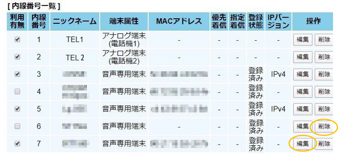 HGW(ホームゲートウェイ)の内線番号一覧画面